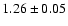 $ 1.26\pm0.05 $