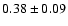 $ 0.38\pm0.09$