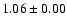 $1.06\pm0.00$