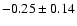 $-0.25\pm0.14$