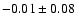 $ -0.01\pm0.08$