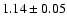 $ 1.14\pm0.05 $