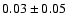 $ 0.03\pm0.05$