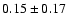 $ 0.15\pm0.17$