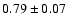 $ 0.79\pm0.07 $