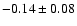 $-0.14\pm0.08$