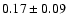 $ 0.17\pm0.09$