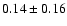 $ 0.14\pm0.16$
