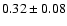 $ 0.32\pm0.08$