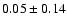 $ 0.05\pm0.14$