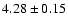 $4.28\pm0.15$