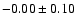 $ -0.00\pm0.10$