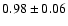 $0.98\pm0.06$