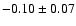 $-0.10\pm0.07$