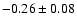 $-0.26\pm0.08$