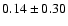 $ 0.14\pm0.30$