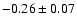 $-0.26\pm0.07$