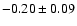 $-0.20\pm0.09$
