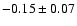 $-0.15\pm0.07$