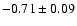$ -0.71\pm0.09 $