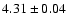 $ 4.31\pm0.04 $