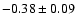 $-0.38\pm0.09 $