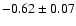 $ -0.62\pm0.07 $