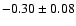 $-0.30\pm0.08 $