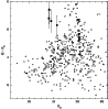 \begin{figure}
\par\includegraphics[width=8.5cm,clip]{3486fig1.eps}
\end{figure}