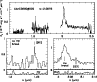 \begin{figure}
\par\includegraphics[width=8.5cm,clip]{3486fig2.eps}
\end{figure}