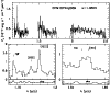 \begin{figure}
\par\includegraphics[width=8.6cm,clip]{3486fig3.eps}
\end{figure}
