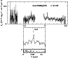 \begin{figure}
\par\includegraphics[width=8.4cm,clip]{3486fig4.eps}
\end{figure}