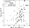 \begin{figure}
\par\includegraphics[width=8.4cm,clip]{3486fig5.eps}
\end{figure}