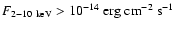 $F_{2-10~\rm keV}>10^{-14}~\rm erg~cm^{-2}~s^{-1}$