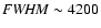${\it FWHM} \sim4200$