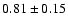 $0.81\pm0.15$