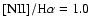 $\rm [NII]/H\alpha=1.0$