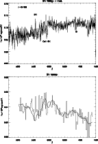 \begin{figure}
\par\includegraphics[width=12.5cm,clip]{3552f15.ps}
\end{figure}