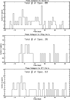 \begin{figure}
\par\includegraphics[width=12cm,clip]{3552f22.ps}
\end{figure}