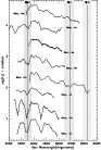 \begin{figure}
\par\includegraphics[width=8cm,clip]{3552f16.eps}
\end{figure}