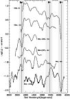 \begin{figure}
\par\includegraphics[width=8.8cm,clip]{3552f17.eps}
\end{figure}