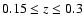 $0.15\leq z \leq 0.3$