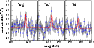 \begin{figure}
\par\includegraphics[width=8.2cm,clip]{3665fig7.eps}
\end{figure}
