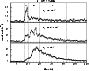 \begin{figure}
\par\includegraphics[width=7.8cm,clip]{3665fig2.eps}
\end{figure}