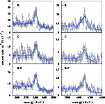 \begin{figure}
\par\includegraphics[width=13.2cm,clip]{3665fig9.eps}
\end{figure}