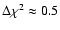 $\Delta \chi^2 \approx 0.5$