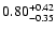 $\rm0.80^{+0.42}_{-0.35}$