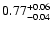 $\rm0.77^{+0.06}_{-0.04}$