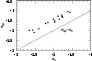 \begin{figure}
\par\includegraphics[width=8cm,clip]{3686f3.eps}
\end{figure}
