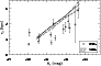 \begin{figure}
\par\includegraphics[width=8cm,clip]{3686f4.eps}
\end{figure}